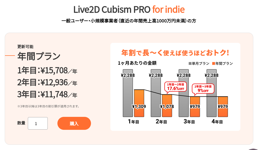 Image in a image block